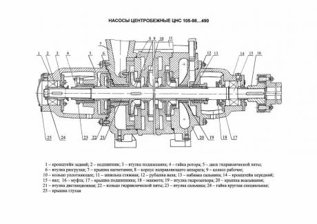 Кольцо уплотняющее для насоса ЦНС(Г) 105-98…441 фото